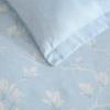 image:imageLaura Ashley  Twin Bonus Comforter Set Reversible Bedding with a Naturally Soft Feel 5 Piece Bed Set with Matching Pillowcases Euro Shams amp Decorative Pillows Pamelas PosiesPretty Stripe PinkMagnolia Grove Blue