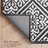 image:imageLaura Ashley All Loop Tufted 3x5 Washable SkidResistant Accent Rug  Ivory MarwoodAustell Twotone Dark GreyIvory