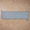 image:imageLaura Ashley All Loop Tufted 3x5 Washable SkidResistant Accent Rug  Ivory MarwoodAustell Twotone Dusty NavyIvory
