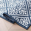 image:imageLaura Ashley All Loop Tufted 3x5 Washable SkidResistant Accent Rug  Ivory MarwoodAustell Twotone Dusty NavyIvory
