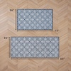 image:imageLaura Ashley All Loop Tufted 3x5 Washable SkidResistant Accent Rug  Ivory MarwoodAustell Twotone Dusty NavyIvory