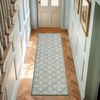 image:imageLaura Ashley All Loop Tufted 3x5 Washable SkidResistant Accent Rug  Ivory MarwoodAustell Twotone IvorySage