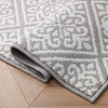 image:imageLaura Ashley All Loop Tufted 3x5 Washable SkidResistant Accent Rug  Ivory MarwoodAustell Twotone Light GreyIvory