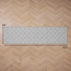 image:imageLaura Ashley All Loop Tufted 3x5 Washable SkidResistant Accent Rug  Ivory MarwoodAustell Twotone Light GreyIvory
