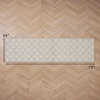 image:imageLaura Ashley All Loop Tufted 3x5 Washable SkidResistant Accent Rug  Ivory MarwoodAustell Twotone LinenIvory