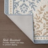 image:imageLaura Ashley All Loop Tufted 3x5 Washable SkidResistant Accent Rug  Ivory MarwoodBarnsley Blue