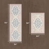 image:imageLaura Ashley All Loop Tufted 3x5 Washable SkidResistant Accent Rug  Ivory MarwoodBarnsley Ivory
