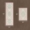 image:imageLaura Ashley All Loop Tufted 3x5 Washable SkidResistant Accent Rug  Ivory MarwoodBarnsley Pink