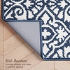 image:imageLaura Ashley All Loop Tufted 3x5 Washable SkidResistant Accent Rug  Ivory MarwoodFeya Twotone Dusty NavyIvory