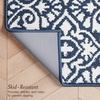 image:imageLaura Ashley All Loop Tufted 3x5 Washable SkidResistant Accent Rug  Ivory MarwoodFeya Twotone Dusty NavyIvory