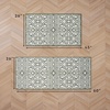 image:imageLaura Ashley All Loop Tufted 3x5 Washable SkidResistant Accent Rug  Ivory MarwoodFeya Twotone IvorySage