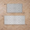 image:imageLaura Ashley All Loop Tufted 3x5 Washable SkidResistant Accent Rug  Ivory MarwoodFeya Twotone Light GreyIvory