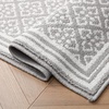image:imageLaura Ashley All Loop Tufted 3x5 Washable SkidResistant Accent Rug  Ivory MarwoodIsla Twotone Light GreyIvory
