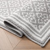 image:imageLaura Ashley All Loop Tufted 3x5 Washable SkidResistant Accent Rug  Ivory MarwoodIsla Twotone Light GreyIvory