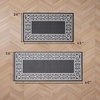image:imageLaura Ashley All Loop Tufted 3x5 Washable SkidResistant Accent Rug  Ivory MarwoodLorreta Twotone Dark GreyIvory