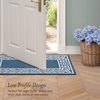 image:imageLaura Ashley All Loop Tufted 3x5 Washable SkidResistant Accent Rug  Ivory MarwoodLorreta Twotone Dusty NavyIvory