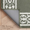 image:imageLaura Ashley All Loop Tufted 3x5 Washable SkidResistant Accent Rug  Ivory MarwoodLorreta Twotone IvorySage
