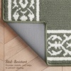 image:imageLaura Ashley All Loop Tufted 3x5 Washable SkidResistant Accent Rug  Ivory MarwoodLorreta Twotone IvorySage