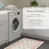 image:imageLaura Ashley Annecy Imagine Printed Chenille NonSlip Washable Rug Navy Multi 710x 10 Area RugDeaney Ivory