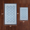 image:imageLaura Ashley Annecy Imagine Printed Chenille NonSlip Washable Rug Navy Multi 710x 10 Area RugMerley Blue