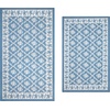 image:imageLaura Ashley Annecy Imagine Printed Chenille NonSlip Washable Rug Navy Multi 710x 10 Area RugMerley Blue