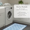 image:imageLaura Ashley Annecy Imagine Printed Chenille NonSlip Washable Rug Navy Multi 710x 10 Area RugMerley Blue