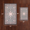 image:imageLaura Ashley Annecy Imagine Printed Chenille NonSlip Washable Rug Navy Multi 710x 10 Area RugVictora Navy