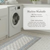 image:imageLaura Ashley Beige Multi Oastbrook Flowers Floral Machine Washable amp Slip Resistant 22 x 6 Runner RugAmelia Blue
