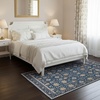 image:imageLaura Ashley Beige Multi Oastbrook Flowers Floral Machine Washable amp Slip Resistant 22 x 6 Runner RugAure Blue