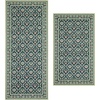image:imageLaura Ashley Beige Multi Oastbrook Flowers Floral Machine Washable amp Slip Resistant 22 x 6 Runner RugBarrington Navy Multi