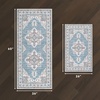 image:imageLaura Ashley Beige Multi Oastbrook Flowers Floral Machine Washable amp Slip Resistant 22 x 6 Runner RugFlorence Blue