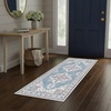 image:imageLaura Ashley Beige Multi Oastbrook Flowers Floral Machine Washable amp Slip Resistant 22 x 6 Runner RugFlorence Blue