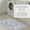 image:imageLaura Ashley Beige Multi Oastbrook Flowers Floral Machine Washable amp Slip Resistant 22 x 6 Runner RugFlorence Blue