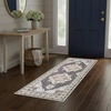 image:imageLaura Ashley Beige Multi Oastbrook Flowers Floral Machine Washable amp Slip Resistant 22 x 6 Runner RugFlorence Taupe