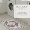 image:imageLaura Ashley Beige Multi Oastbrook Flowers Floral Machine Washable amp Slip Resistant 22 x 6 Runner RugFlorence Taupe