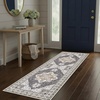 image:imageLaura Ashley Beige Multi Oastbrook Flowers Floral Machine Washable amp Slip Resistant 22 x 6 Runner RugFlorence Taupe