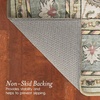 image:imageLaura Ashley Beige Multi Oastbrook Flowers Floral Machine Washable amp Slip Resistant 22 x 6 Runner RugLambrook Ivory Multi