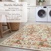image:imageLaura Ashley Beige Multi Oastbrook Flowers Floral Machine Washable amp Slip Resistant 22 x 6 Runner RugUffington Roses Border Beige Multi