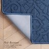 image:imageLaura Ashley HiLow Tufted 26 x 60 Washable SkidResistant Runner Rug  Dusty Navy Feya SolidFeya Solid Dusty Navy