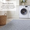 image:imageLaura Ashley HiLow Tufted 26 x 60 Washable SkidResistant Runner Rug  Dusty Navy Feya SolidRosemoor Blue