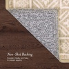 image:imageLaura Ashley Washable Printed Velvet Rug Eden 6 x 9 Rug Area Lt Grey MultiAutumn Beige
