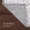 image:imageLaura Ashley Washable Printed Velvet Rug Eden 6 x 9 Rug Area Lt Grey MultiEden Trellis Grey